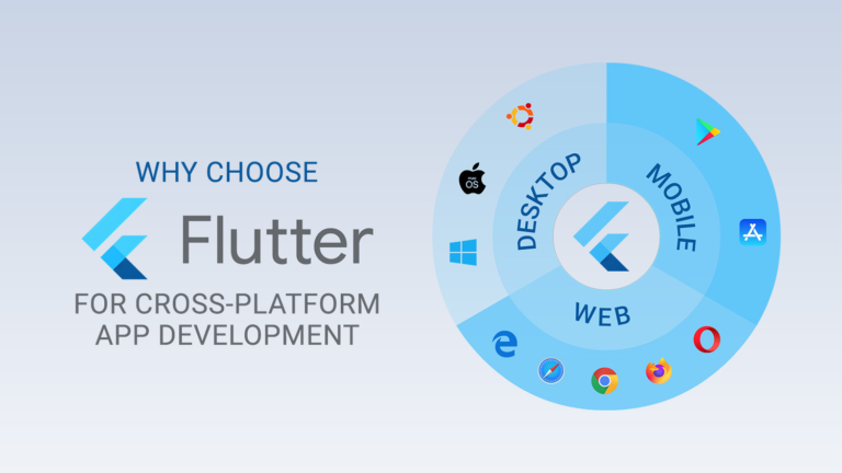 Why Choose Flutter For Cross-Platform App Development? - VirtueNetz