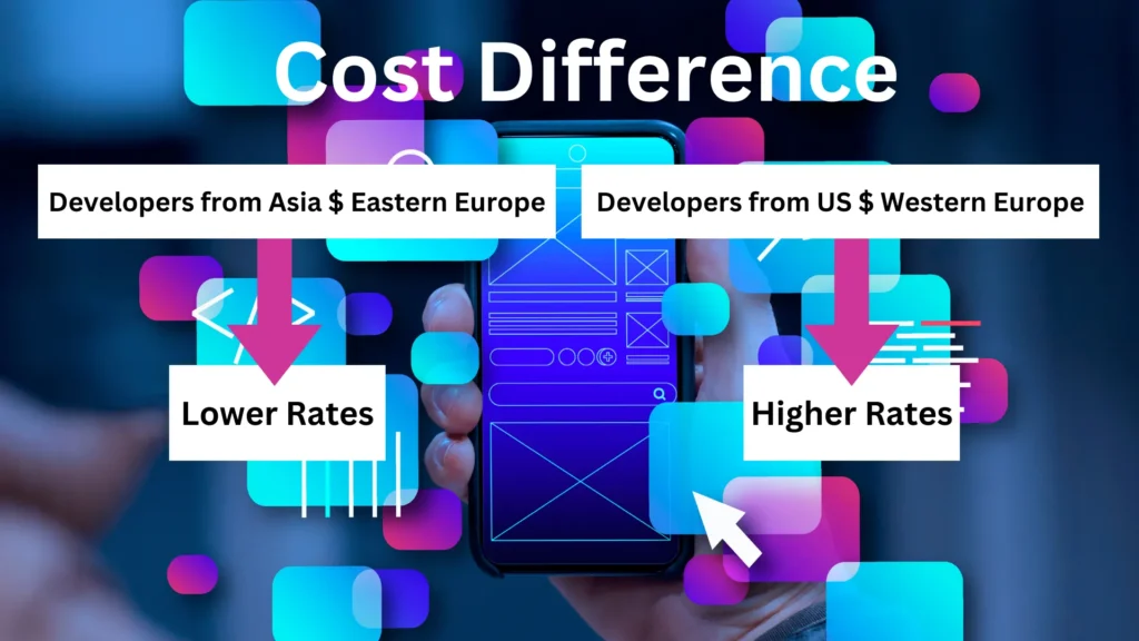 Social App development cost difference in Different regions